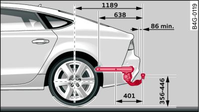 Positions of securing points (side view)